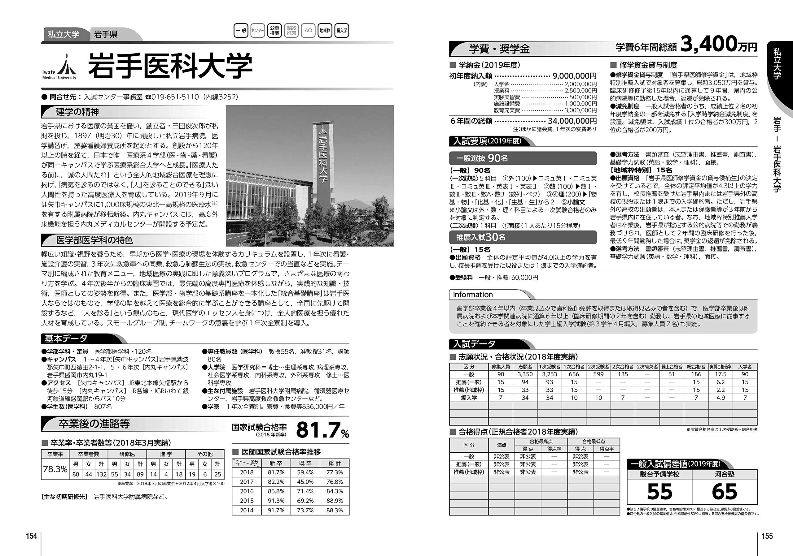 Amazon.com: 晶文社学校案内編集部: books, biography, latest update